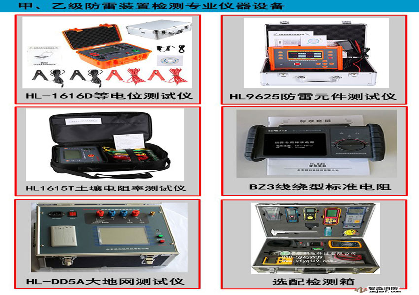 防雷避雷安全检测仪器箱.jpg