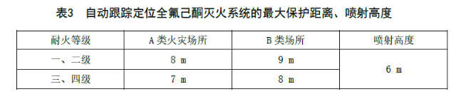 1669018845588735.png image.png